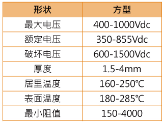 電動(dòng)車(chē)PTC加熱片.jpg